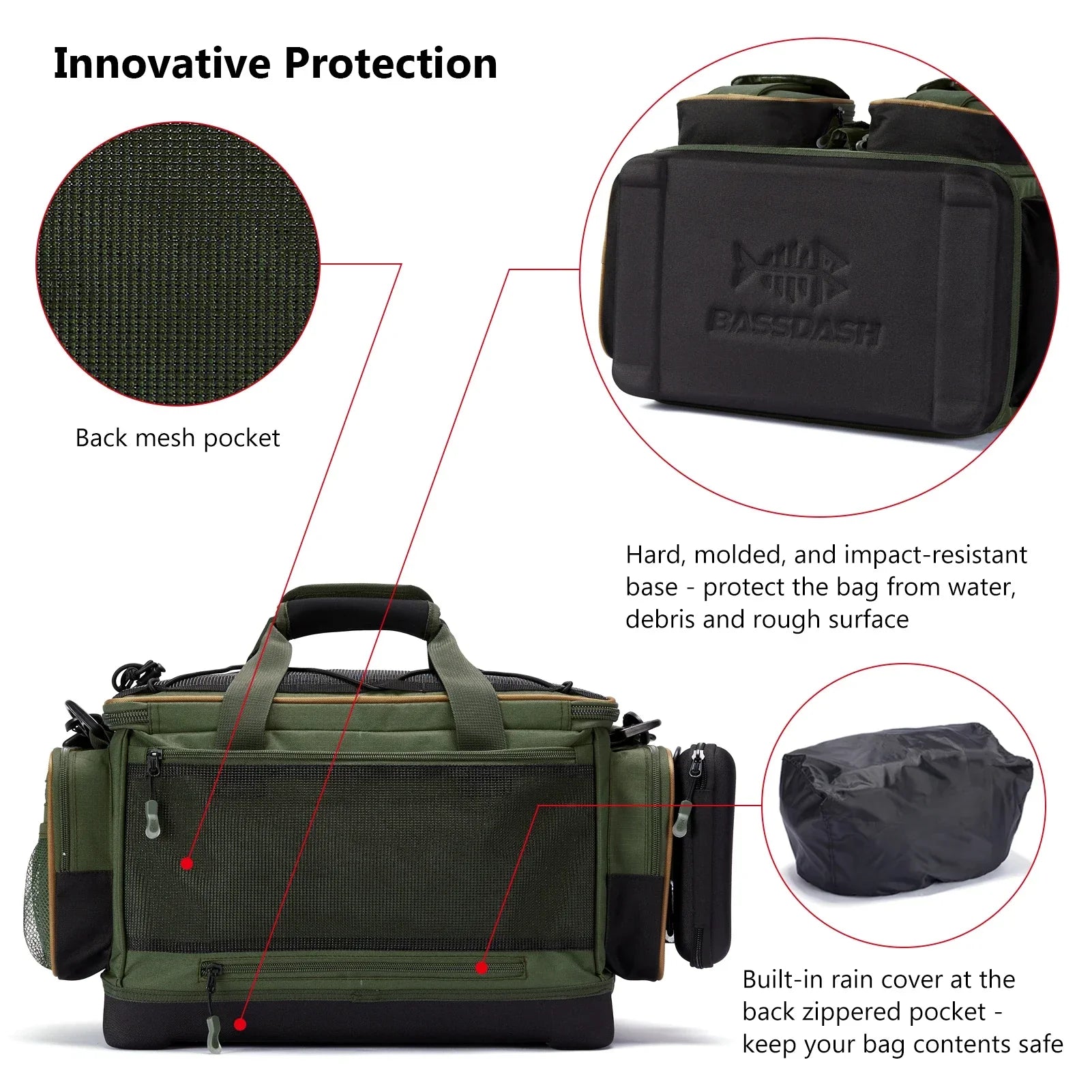 Fishing Tackle Shoulder Bag with Rain Cover Army Green-4